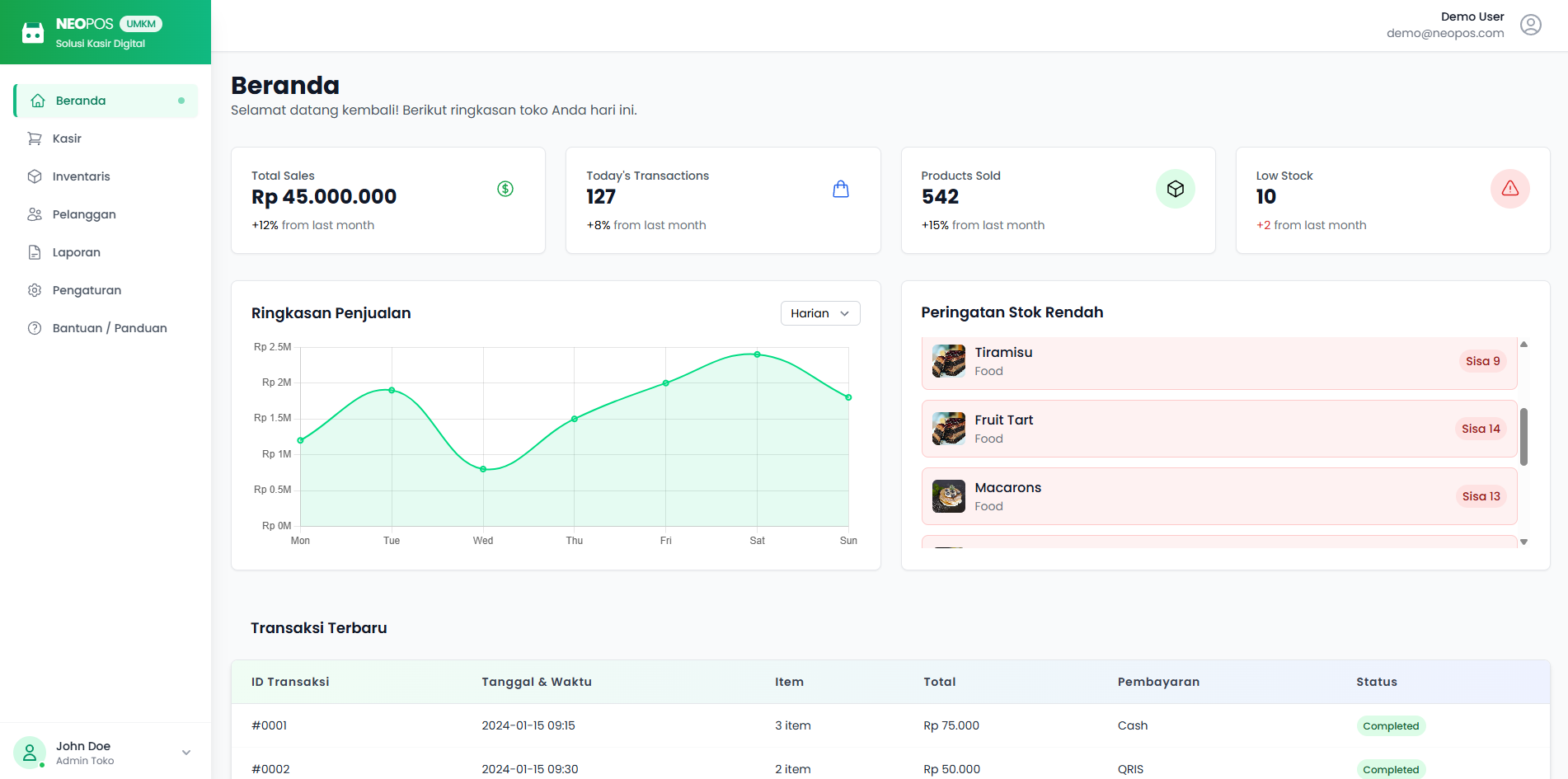 Pratinjau Demo NeoTetsu